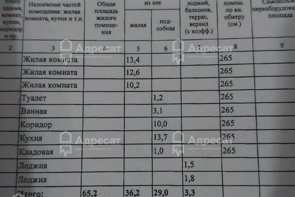 Продаётся 3-комнатная квартира, 65 м²