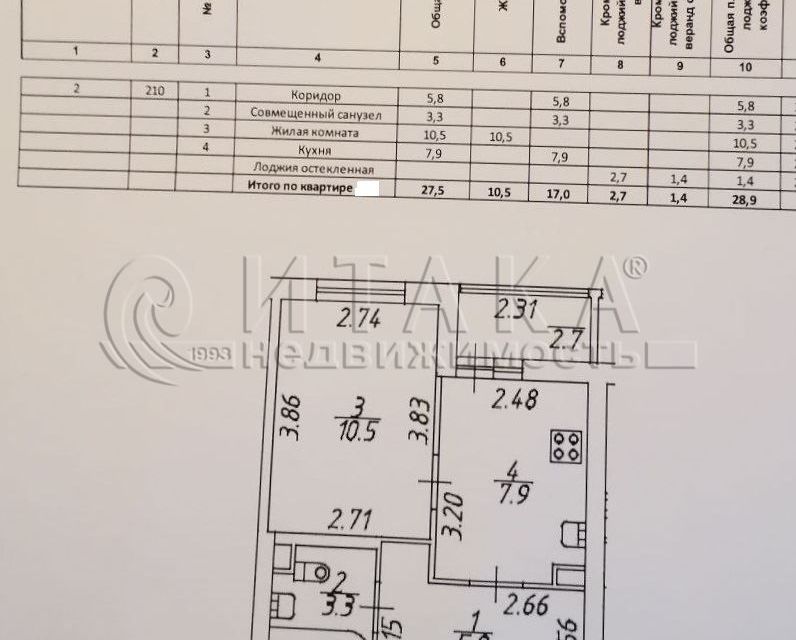 Продаётся 1-комнатная квартира, 27.5 м²