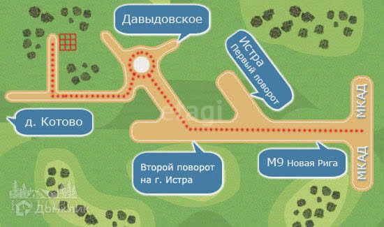 Истра давыдовское расписание. Истра Давыдовское. Котово коттеджный посёлок Котово. Котово (посёлок, городской округ Истра).