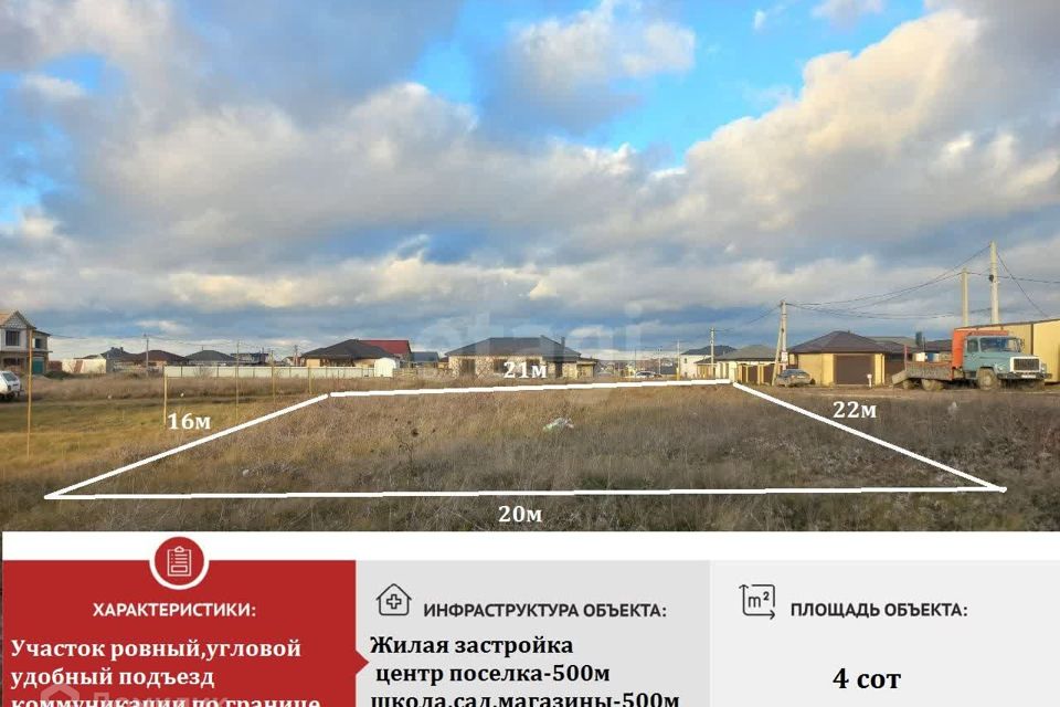 Купить Земельный Участок В Чистеньком Симферопольский Район