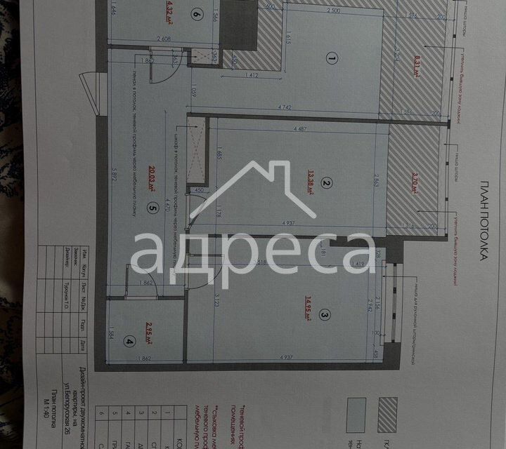Продаётся 2-комнатная квартира, 69 м²