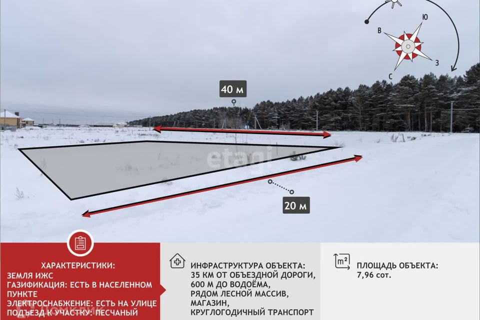 Купить Квартиру В Красной Гвоздике В Криводанова