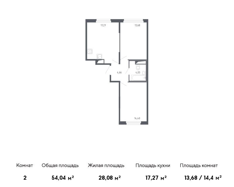 Купить Квартиру в Санкт-Петербурге - 67 221 объявление о Продаже ...