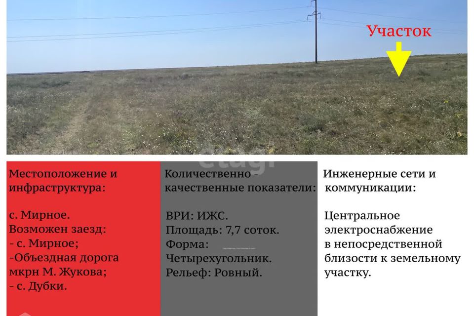 Купить Участок До 1 Миллиона Рублей