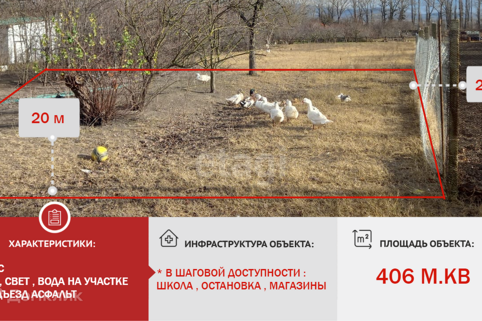 Купить Землю Под Коммерцию В Натухаевской Станице