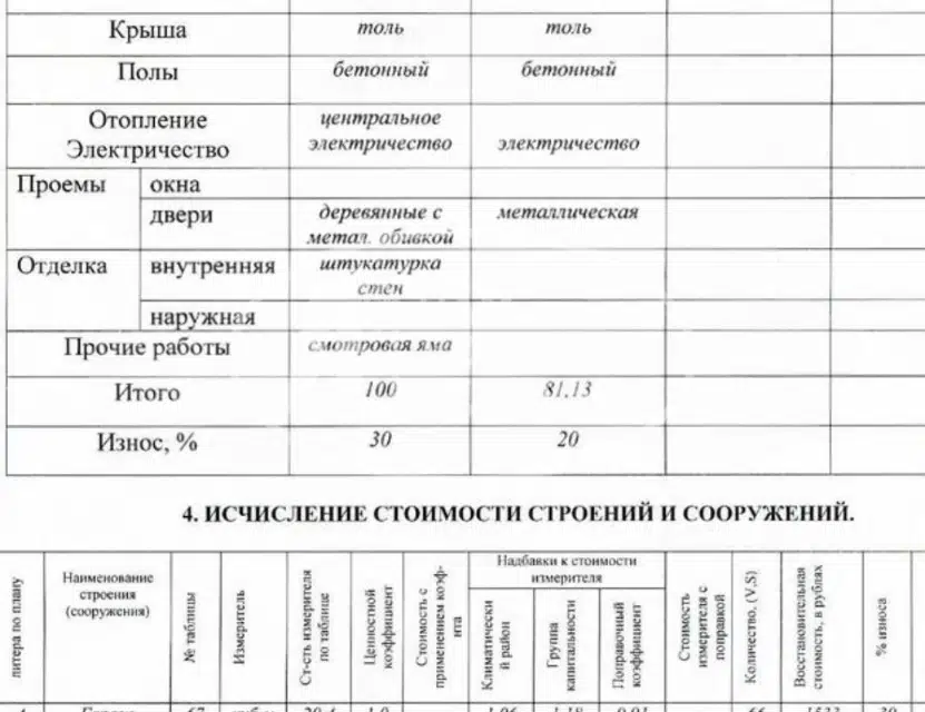 Продаётся гараж, 30 м²