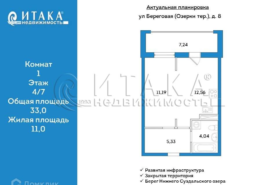 Продаётся 1-комнатная квартира, 33 м²