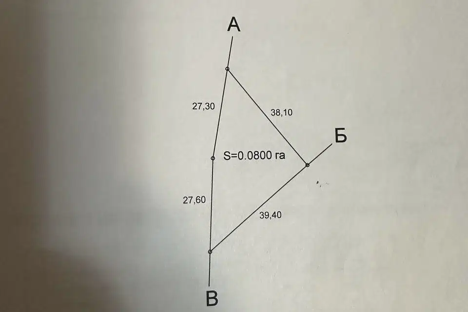 Продаётся участок, 8 сот., ИЖС