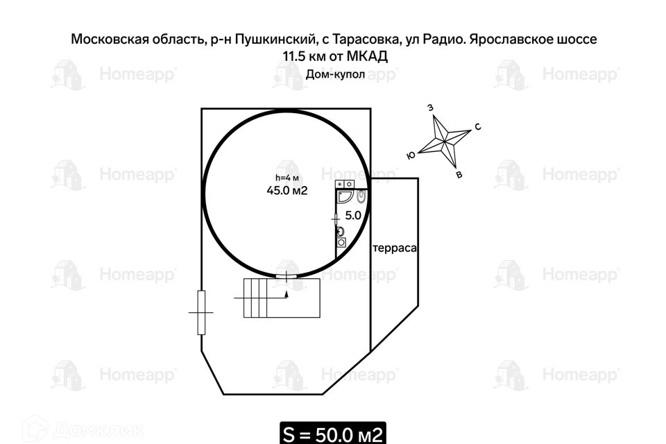 Самые лучшие бизнес идеи 2024 для начала бизнеса