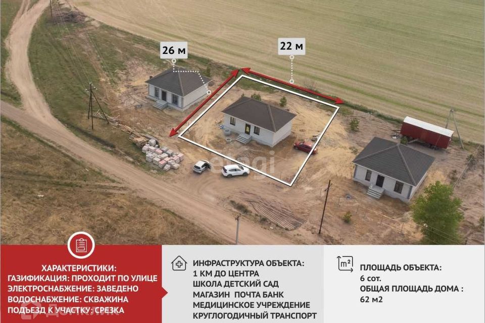 Тсн бор