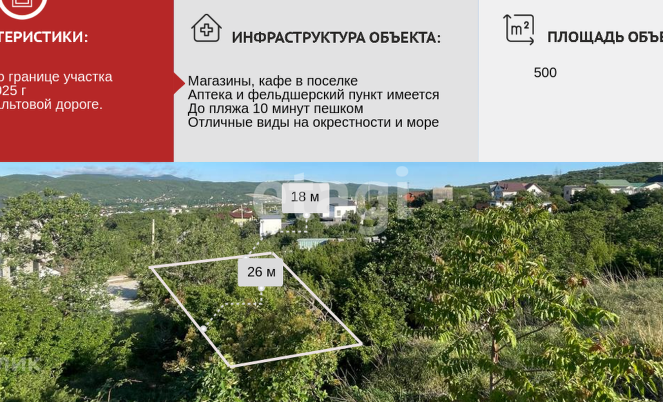 Купить Земельный Участок В Южной Озереевке Новороссийск