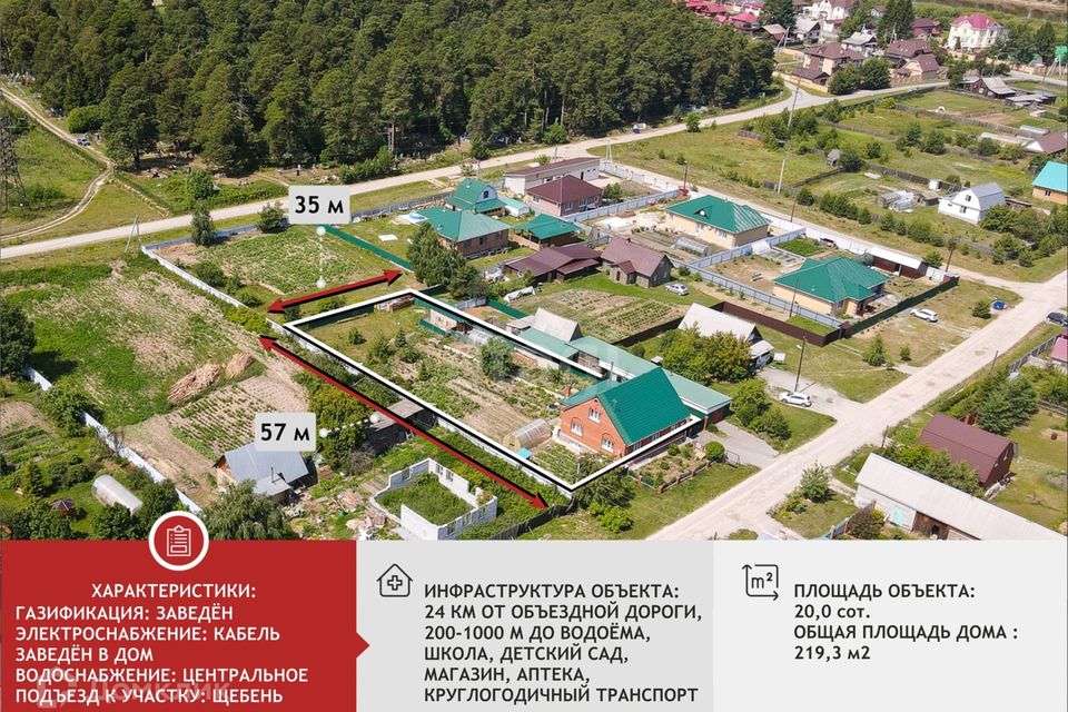 Купить Дом В Каменке Тюменского Района