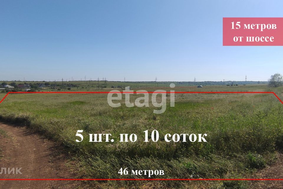 Купить Участок Ижс В Крыму Недорого