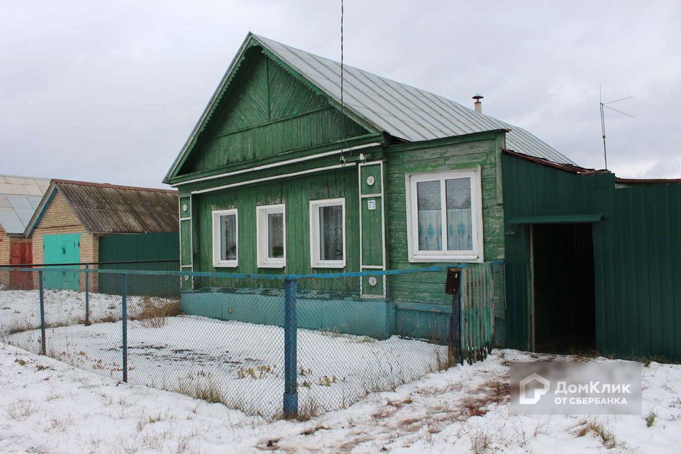 Купить Дом В Анненкове Пензенской Области