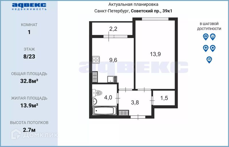Продаётся 1-комнатная квартира, 32.8 м²