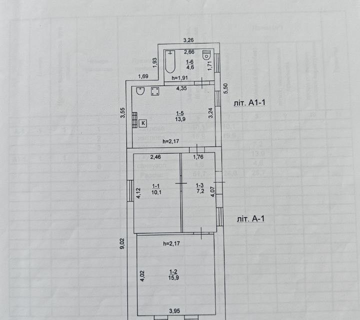 Продаётся 1-этажный дом, 51.7 м²