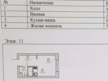 Продаётся студия, 19 м²
