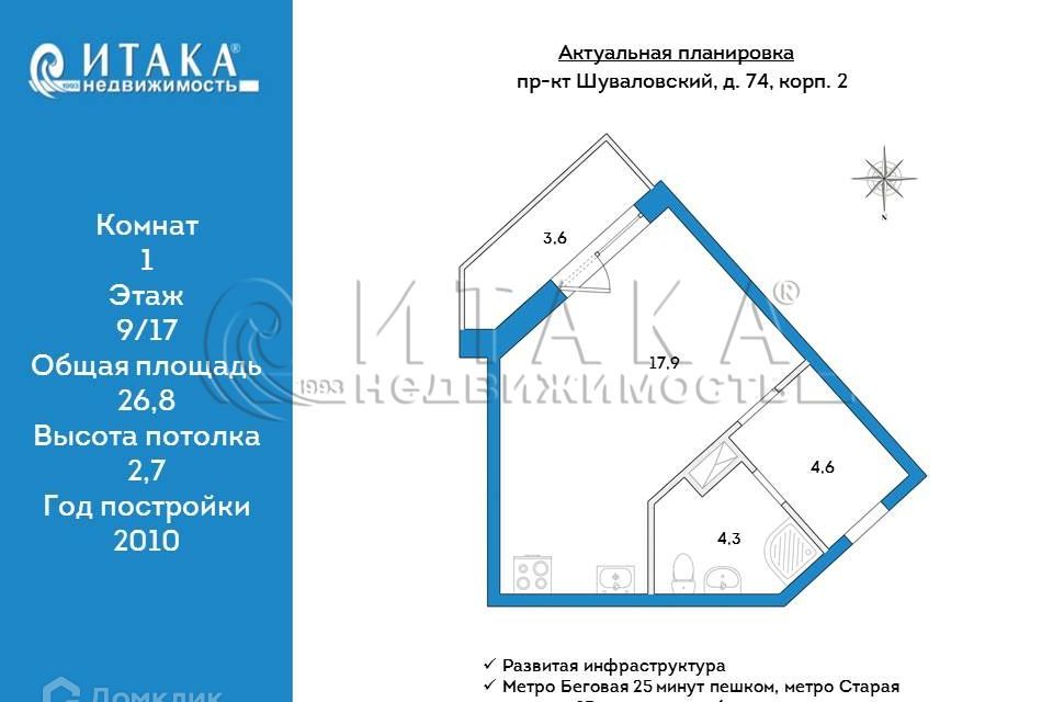 Продаётся студия, 26.8 м²