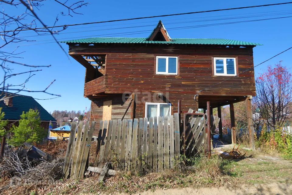 Гисметео мельничная падь. Колобок СНТ Иркутск