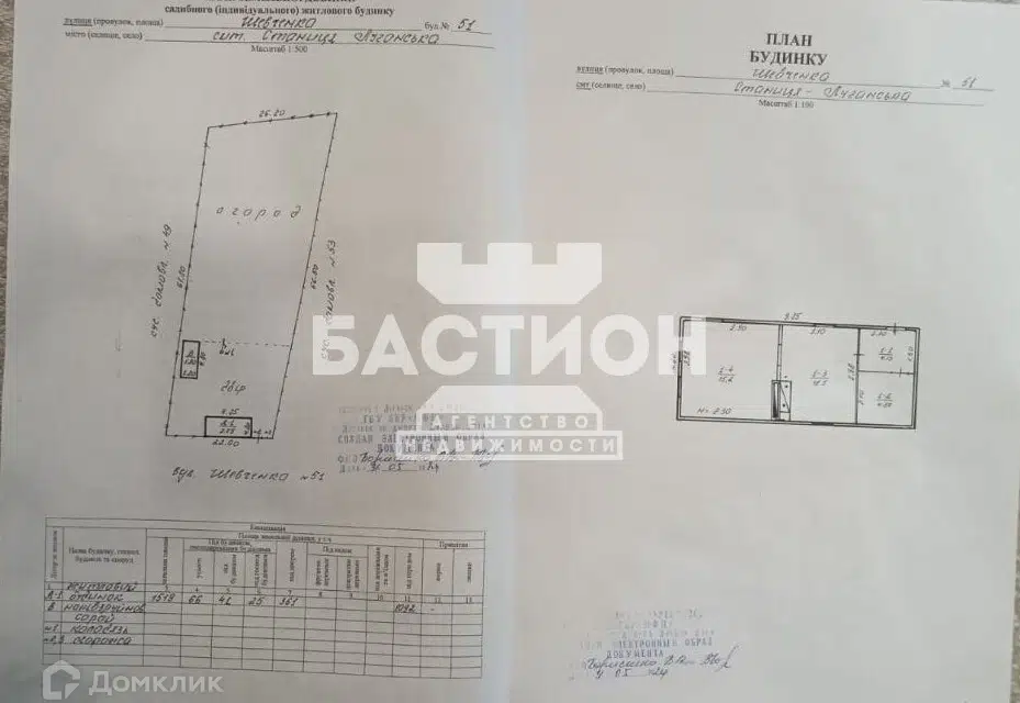 Продаётся 1-этажный дом, 35.6 м²