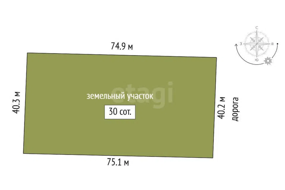 Продаётся участок, 30 сот., ИЖС