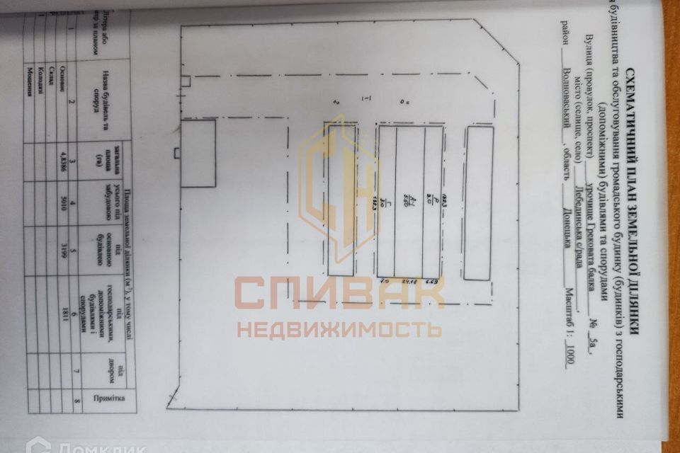 Продаётся помещение своб. назначения, 3017.7 м²