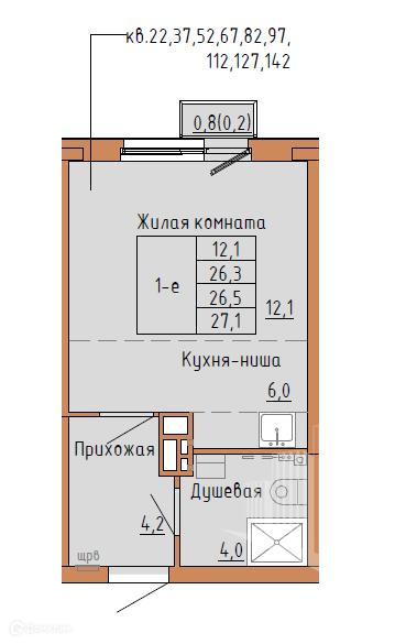 Купить Квартиру В Перми Кировский