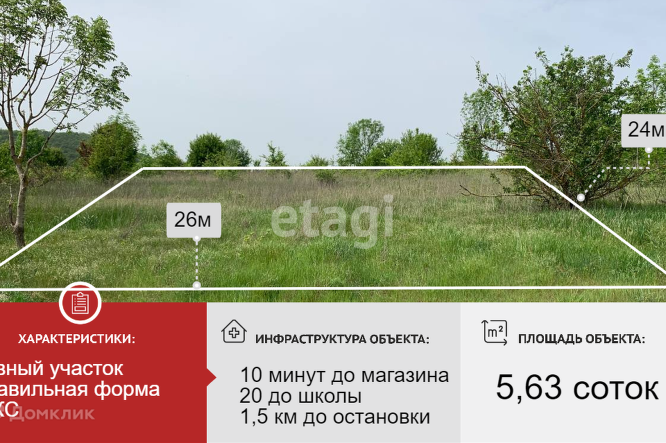 Купить Землю Промназначения В Краснодарском Крае