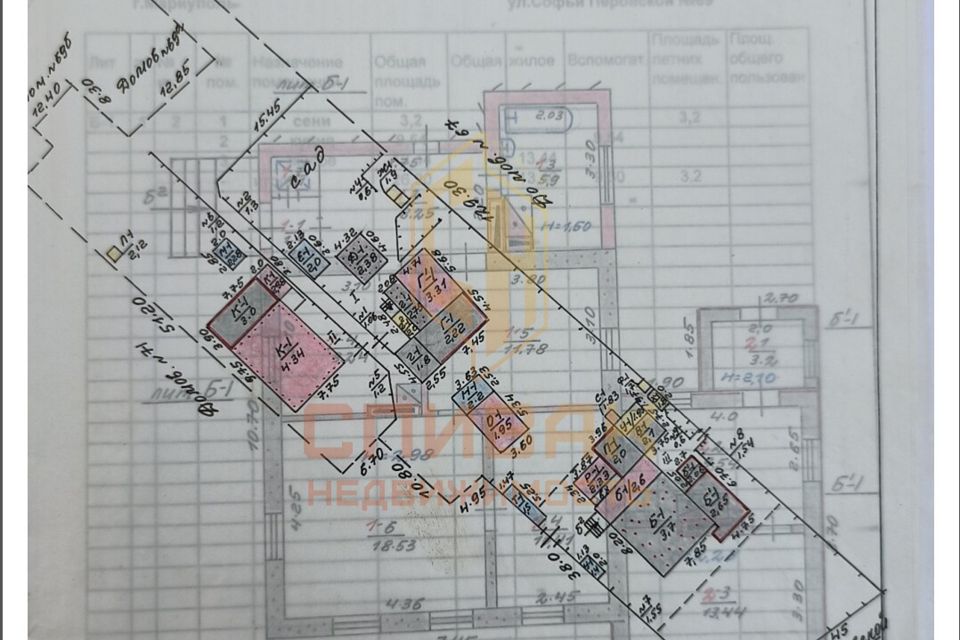Продаётся 1-этажный дом, 240.39 м²