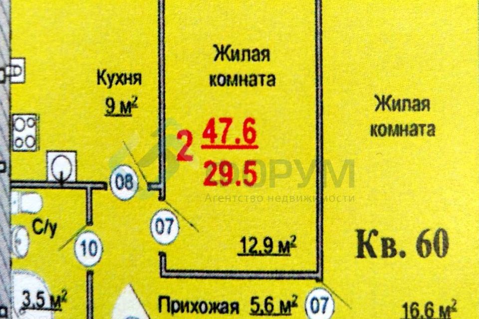 Купить Двухкомнатную Квартиру На Бору Нижегородская