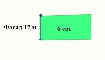 Продаётся участок, 6 сот., ИЖС