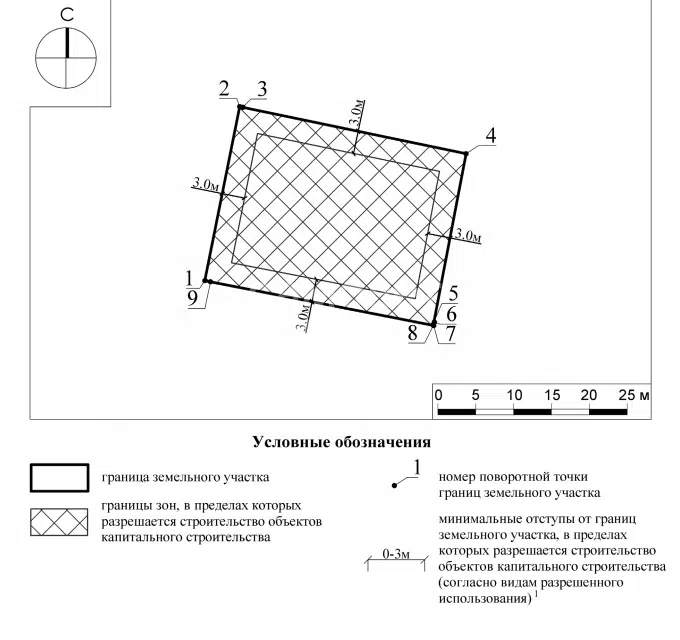 Продаётся участок, 7 сот., Садовый
