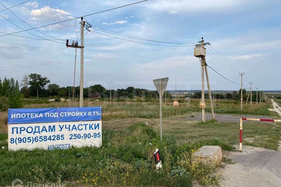 Купить Участок Ижс В Воронеже