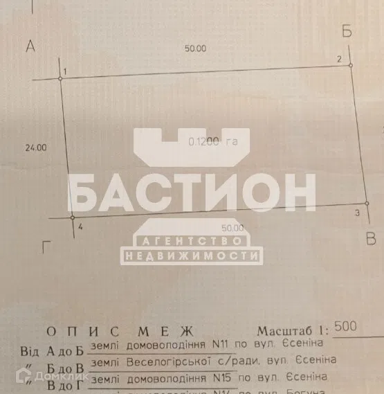 Продаётся участок, 12 сот.