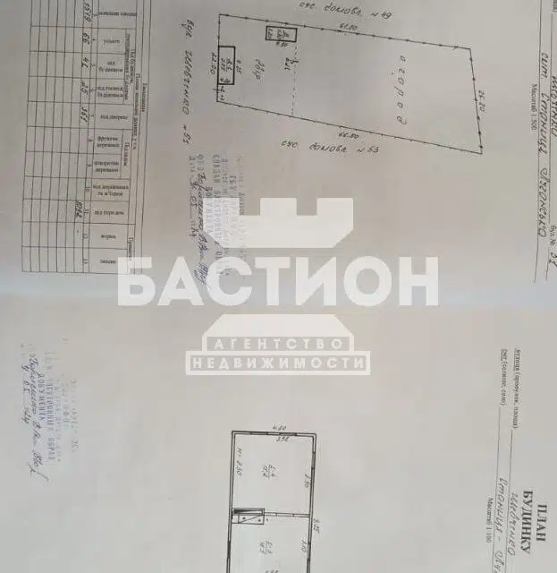 Продаётся участок, 15 сот., ИЖС
