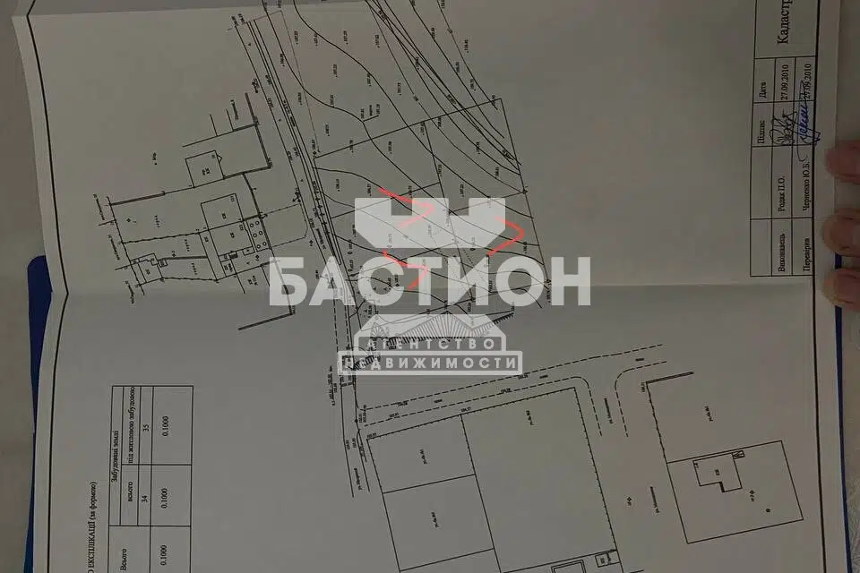 Продаётся участок, 6 сот., ИЖС