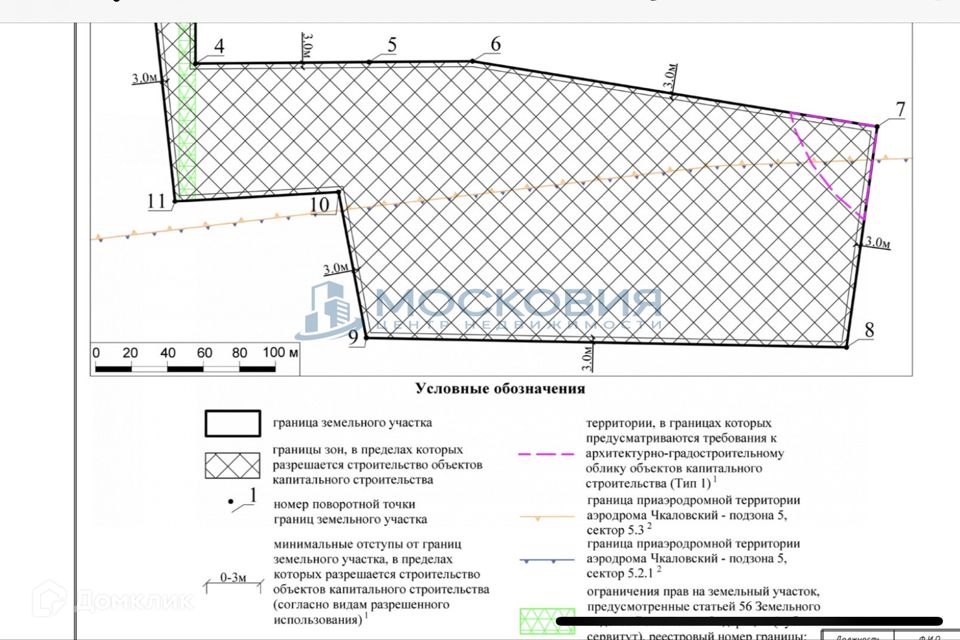 Купить Земельный Участок Промназначения В Московской Области