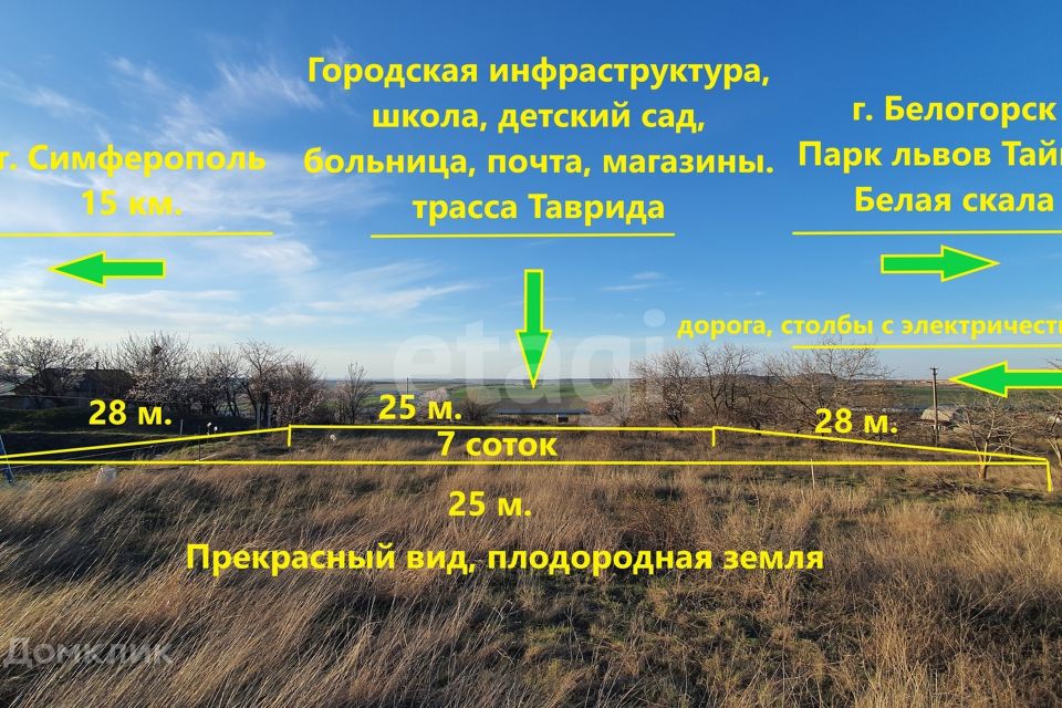 Участок в белогорском районе