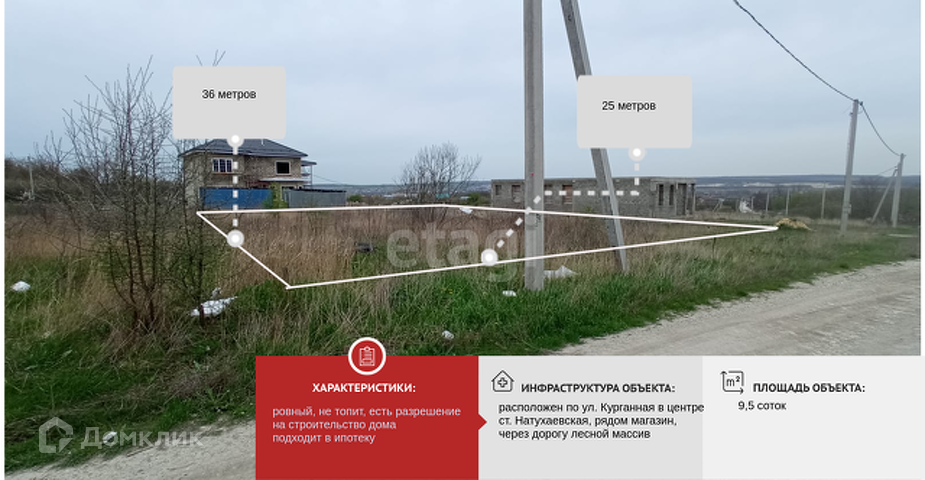 Купить Землю Под Коммерцию В Натухаевской Станице