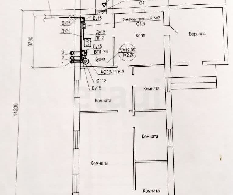 Январь - март год | Сектор научной информации по культуре и искусству (СНИКИ)