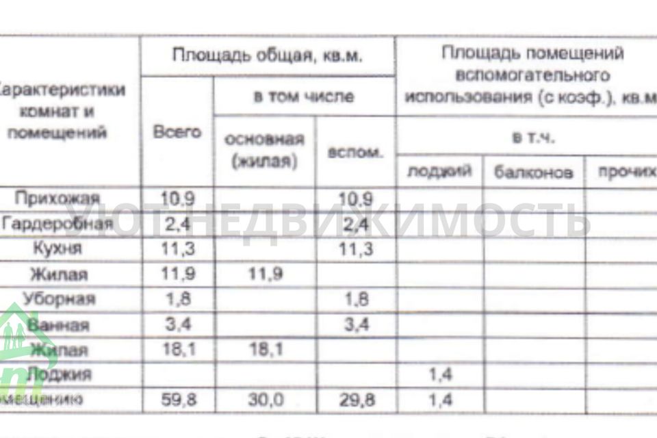Продаётся 2-комнатная квартира, 59.8 м²