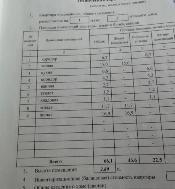 Продаётся 3-комнатная квартира, 62 м²