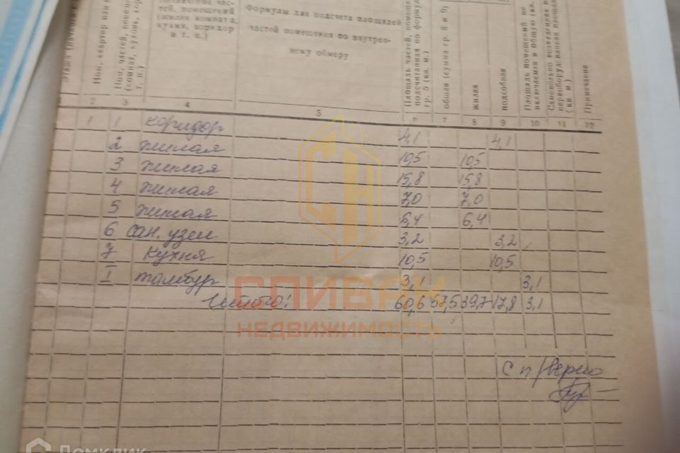 Продаётся 1-этажный дом, 60.6 м²