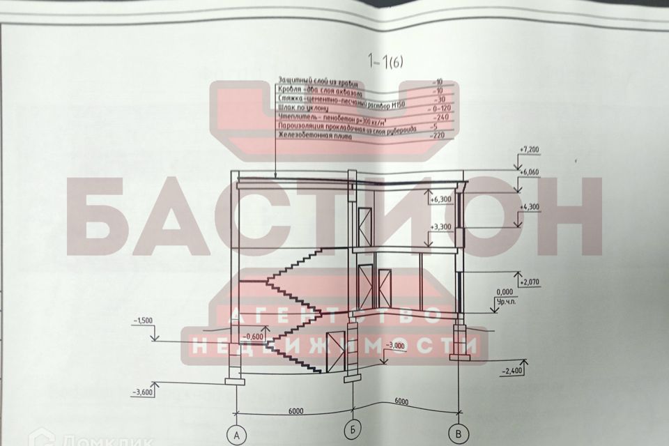 Продаётся помещение своб. назначения, 360 м²