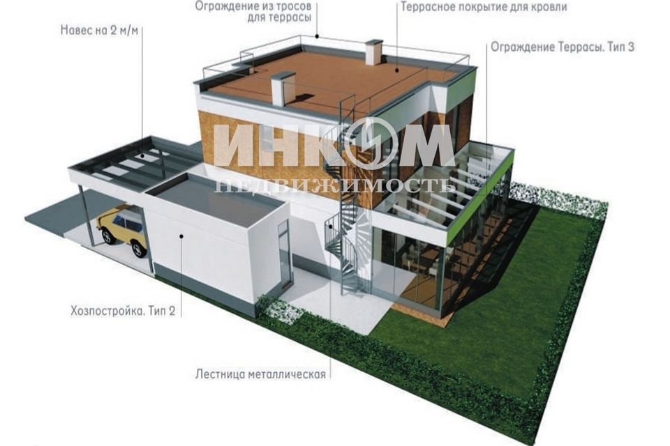 Самые лучшие бизнес идеи 2024 для начала бизнеса