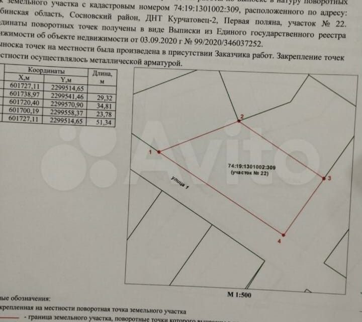 Купить Сад В Снт Курчатовец Челябинск