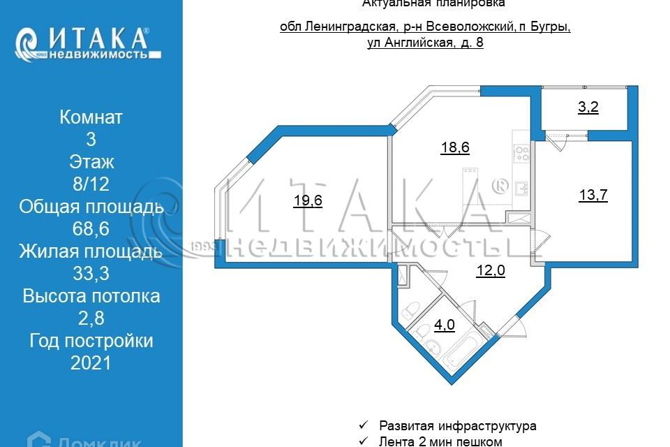 Продаётся 3-комнатная квартира, 68.6 м²