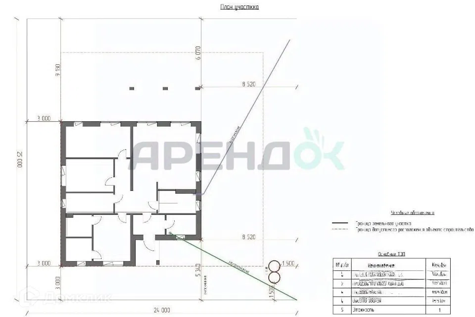 Продаётся 1-этажный дом, 117 м²
