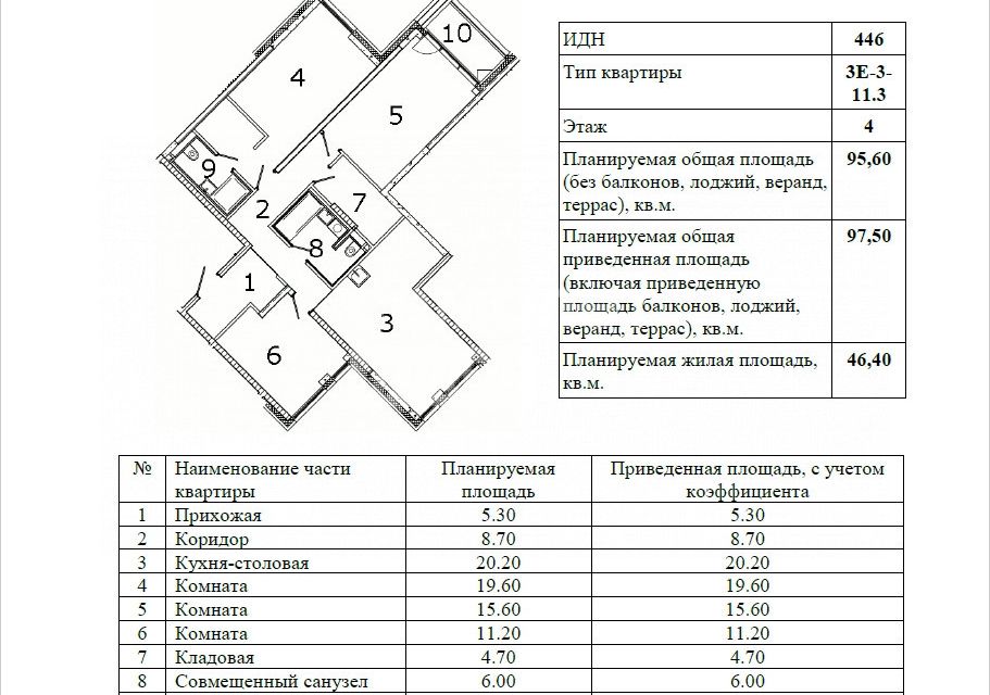 Продаётся 3-комнатная квартира, 97.5 м²