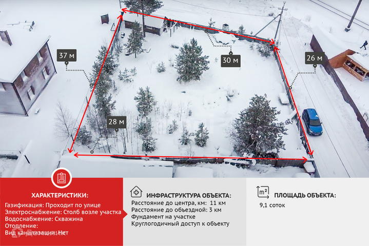 Сургут днт барсовское карта